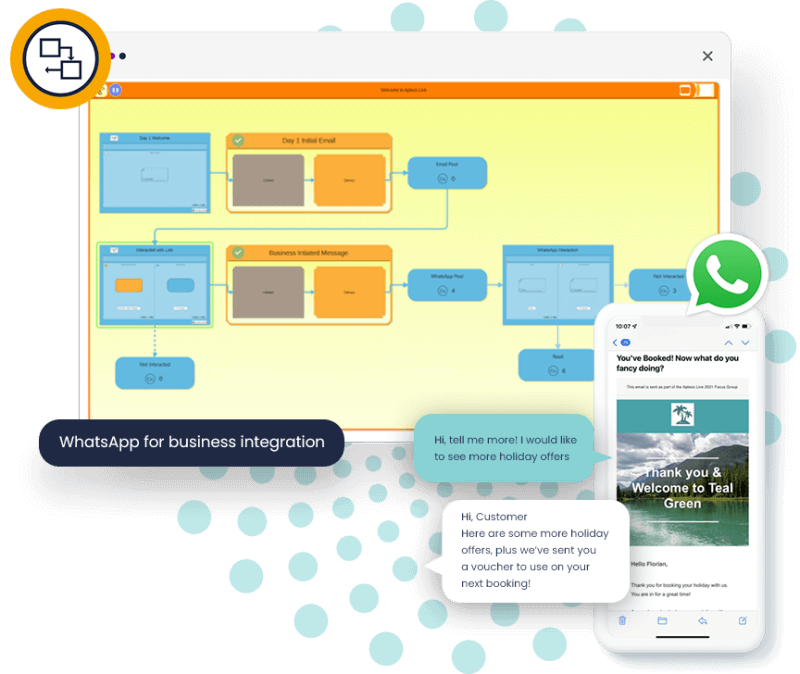 Apteco Product Milestones - Released Features